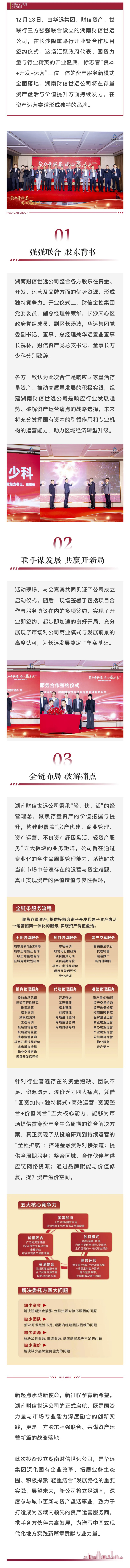 強(qiáng)強(qiáng)聯(lián)合啟新程 產(chǎn)融協(xié)同譜新篇  湖南財(cái)信世遠(yuǎn)公司隆重開業(yè).jpg